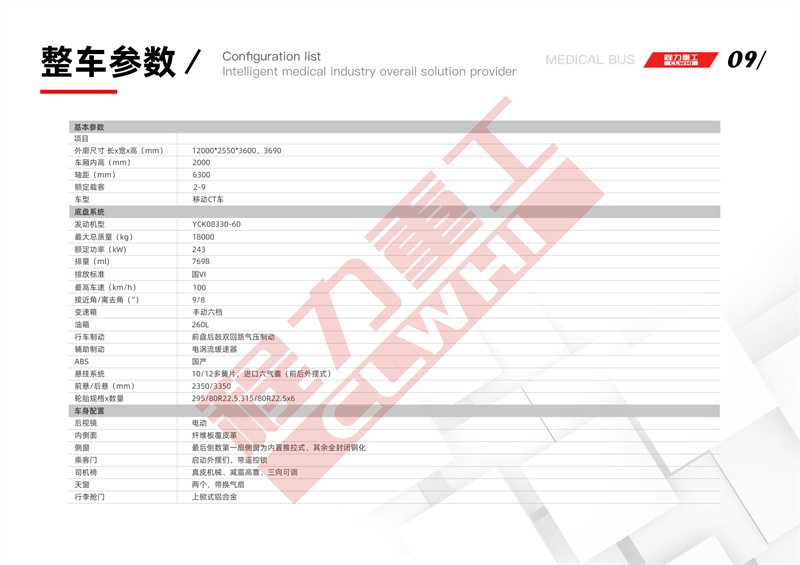 客车方案